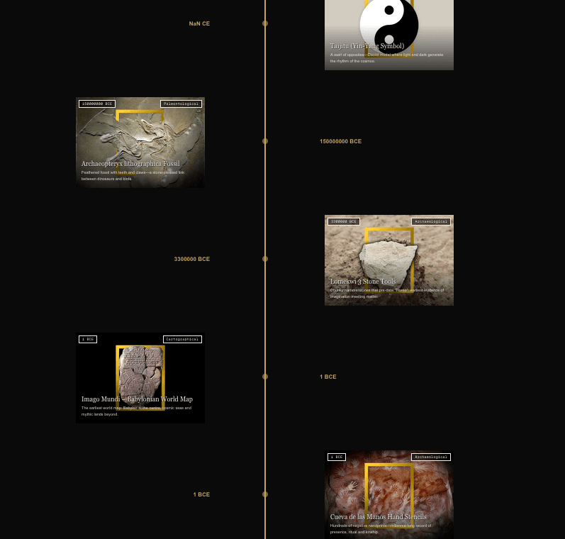 Timeline preview